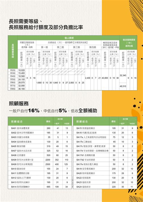 福居園收費|福居園收費 :: 長照機構資訊網